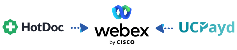 Webex Hotdoc and UCPayd Integration with StartCloud Perth